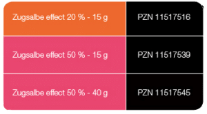 Zugsalbe effect - PZN